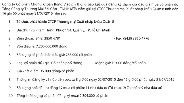 Thông báo cuối cùng về phiên đấu giá của công ty chứng khoáng Rồng Việt.