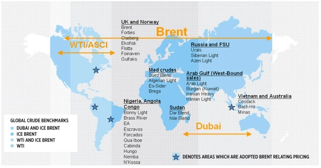 
Dầu WTI thường được giao dịch tại Mỹ, Brent là trên toàn thế giới còn Dubai là ở Châu Á.
