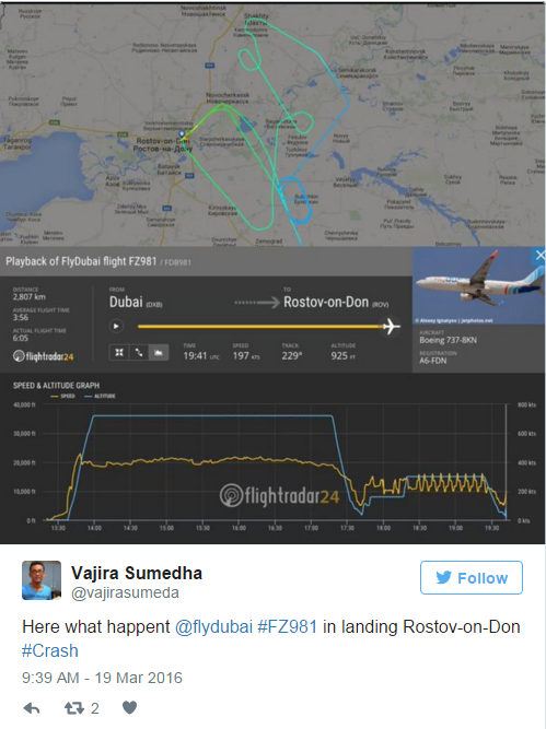 
Dữ liệu chuyến bay từ FlightRadar24
