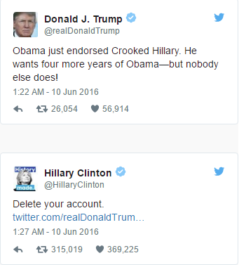 
Tweet của ông Donald Trump được 26.054 lượt chia sẻ trong khi Tweet của à Hillary Clinton được 315,019 lượt chia sẻ. Ảnh: Twitter NV
