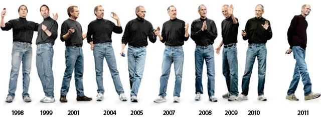 
Qua rất nhiều năm dường như Steve Jobs vẫn chỉ có một bộ quần áo quen thuộc
