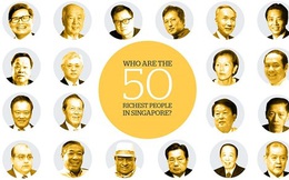 Tỷ phú Singapore: Đánh mạnh, thắng lớn