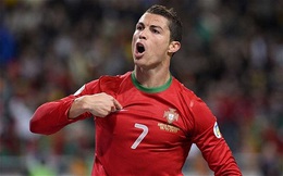Các thương hiệu 'xâu xé' cơ thể Cristiano Ronaldo để quảng cáo
